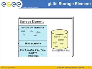 gLite Storage Element
                  Enabling Grids for E-sciencE




                            (http/https)




INFSO-RI-508833                                      ISSGC 09, Sophia-Antipolis, 10-07-09   9
 