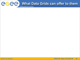What Data Grids can offer to them
                  Enabling Grids for E-sciencE




INFSO-RI-508833                                  ISSGC’09, Taipei, 21st April 09   82
 