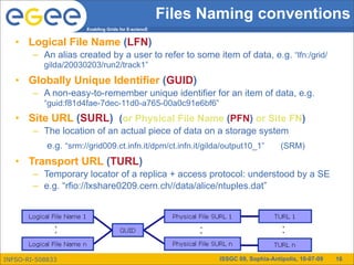 Files Naming conventions
                       Enabling Grids for E-sciencE


   • Logical File Name (LFN)
        – An alias created by a user to refer to some item of data, e.g. “lfn:/grid/
           gilda/20030203/run2/track1”
   • Globally Unique Identifier (GUID)
        – A non-easy-to-remember unique identifier for an item of data, e.g.
           “guid:f81d4fae-7dec-11d0-a765-00a0c91e6bf6”
   • Site URL (SURL) (or Physical File Name (PFN) or Site FN)
        – The location of an actual piece of data on a storage system
            e.g. “srm://grid009.ct.infn.it/dpm/ct.infn.it/gilda/output10_1”        (SRM)
   • Transport URL (TURL)
        – Temporary locator of a replica + access protocol: understood by a SE
        – e.g. “rfio://lxshare0209.cern.ch//data/alice/ntuples.dat”




INFSO-RI-508833                                               ISSGC 09, Sophia-Antipolis, 10-07-09   16
 