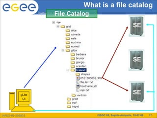 What is a file catalog
                                    File Catalog
                    Enabling Grids for E-sciencE




                                                                                  SE




                                                                                  SE




            gLite                                                                 SE
             UI




INFSO-RI-508833                                        ISSGC 09, Sophia-Antipolis, 10-07-09   17
 