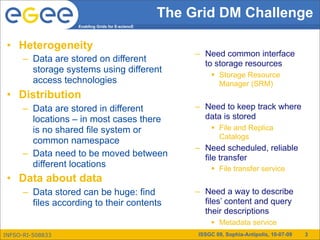 The Grid DM Challenge
                    Enabling Grids for E-sciencE




 • Heterogeneity
                                                        – Need common interface
      – Data are stored on different                      to storage resources
        storage systems using different
                                                             Storage Resource
        access technologies                                   Manager (SRM)
 • Distribution
      – Data are stored in different                    – Need to keep track where
        locations – in most cases there                   data is stored
        is no shared file system or                          File and Replica
                                                              Catalogs
        common namespace
                                                        – Need scheduled, reliable
      – Data need to be moved between                     file transfer
        different locations                                  File transfer service
 • Data about data
      – Data stored can be huge: find                   – Need a way to describe
        files according to their contents                 files’ content and query
                                                          their descriptions
                                                             Metadata service
INFSO-RI-508833                                         ISSGC 09, Sophia-Antipolis, 10-07-09   3
 