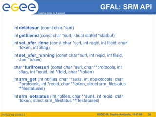 GFAL: SRM API
                     Enabling Grids for E-sciencE




       int deletesurl (const char *surl)
       int getfilemd (const char *surl, struct stat64 *statbuf)
       int set_xfer_done (const char *surl, int reqid, int fileid, char
          *token, int oflag)
       int set_xfer_running (const char *surl, int reqid, int fileid,
          char *token)
       char *turlfromsurl (const char *surl, char **protocols, int
         oflag, int *reqid, int *fileid, char **token)
       int srm_get (int nbfiles, char **surls, int nbprotocols, char
          **protocols, int *reqid, char **token, struct srm_filestatus
          **filestatuses)
       int srm_getstatus (int nbfiles, char **surls, int reqid, char
          *token, struct srm_filestatus **filestatuses)


INFSO-RI-508833                                       ISSGC 09, Sophia-Antipolis, 10-07-09   30
 