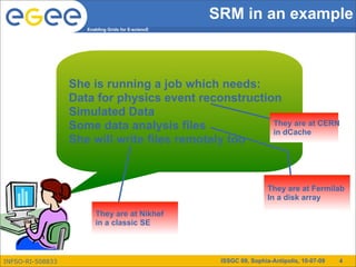 SRM in an example
                     Enabling Grids for E-sciencE




                  She is running a job which needs:
                  Data for physics event reconstruction
                  Simulated Data
                  Some data analysis files            They are at CERN
                                                      in dCache
                  She will write files remotely too



                                                                     They are at Fermilab
                                                                     In a disk array

                        They are at Nikhef
                        in a classic SE



INFSO-RI-508833                                      ISSGC 09, Sophia-Antipolis, 10-07-09   4
 