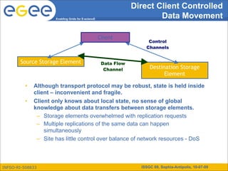 Direct Client Controlled
                      Enabling Grids for E-sciencE
                                                                          Data Movement

                                                     Client
                                                                       Control
                                                                      Channels


       Source Storage Element                         Data Flow
                                                       Channel          Destination Storage
                                                                              Element

          •   Although transport protocol may be robust, state is held inside
              client – inconvenient and fragile.
          •   Client only knows about local state, no sense of global
              knowledge about data transfers between storage elements.
               – Storage elements overwhelmed with replication requests
               – Multiple replications of the same data can happen
                  simultaneously
               – Site has little control over balance of network resources - DoS



INFSO-RI-508833                                                     ISSGC 09, Sophia-Antipolis, 10-07-09
 