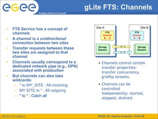 gLite FTS: Channels
                    Enabling Grids for E-sciencE




   •   FTS Service has a concept of
       channels
   •   A channel is a unidirectional
       connection between two sites
   •   Transfer requests between these
       two sites are assigned to that
       channel
   •   Channels usually correspond to a                • Channels control certain
       dedicated network pipe (e.g., OPN)                transfer properties:
       associated with production                        transfer concurrency,
   •   But channels can also take                        gridftp streams.
       wildcards:
        – * to MY_SITE : All incoming                  • Channels can be
        – MY SITE to * : All outgoing                    controlled
                                                         independently: started,
        – * to * : Catch all
                                                         stopped, drained.



INFSO-RI-508833                                       ISSGC 09, Sophia-Antipolis, 10-07-09
 