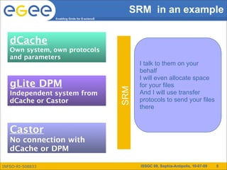 SRM in an example
                  Enabling Grids for E-sciencE




   dCache
   Own system, own protocols
   and parameters
                                                       I talk to them on your
                                                       behalf
                                                               You as a
                                                       I will user needspace
                                                              even allocate
   gLite DPM                                           for your know all
                                                             to files



                                                 SRM
   Independent system from                             And I will use transfer
   dCache or Castor                                    protocols the
                                                                   to send your files
                                                       theresystems!!!


   Castor
   No connection with
   dCache or DPM

INFSO-RI-508833                                        ISSGC 09, Sophia-Antipolis, 10-07-09   5
 