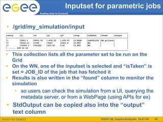 Inputset for parametric jobs
                             Enabling Grids for E-sciencE




   • /grid/my_simulation/input
  ----------------------------------------------------------------------------------------------------
  |entry     |x1        |x2        |y1        |y2        |step      |isTaken   |found     |output    |
  |--------------------------------------------------------------------------------------------------|
  |1         |9453.1    |9453.32   |-439.93   |-439.91   |0.0006    |JobID1234 |No pillars|          |
  |2         |9342.13   |3435      |3423      |2343.2    |0.003     |No        |          |          |
  |3         |34254.3   |342342    |432.43    |132       |0.002     |No        |          |          |
  | ...... and so on                                                                                 |
  ----------------------------------------------------------------------------------------------------

  • This collection lists all the parameter set to be run on the
    Grid
  • On the WN, one of the inputset is selected and “isTaken” is
    set = JOB_ID of the job that has fetched it
  • Results is also written in the “found” column to monitor the
    simulation
     • so users can check the simulation from a UI, querying the
        metadata server, or from a WebPage (using APIs for ex)
   • StdOutput can be copied also into the “output”
     text column
INFSO-RI-508833                                                                ISSGC 09, Sophia-Antipolis, 10-07-09   45
 