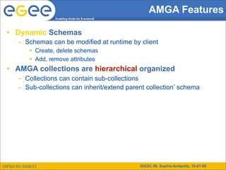 AMGA Features
                    Enabling Grids for E-sciencE




 • Dynamic Schemas
      – Schemas can be modified at runtime by client
            Create, delete schemas
            Add, remove attributes
 • AMGA collections are hierarchical organized
      – Collections can contain sub-collections
      – Sub-collections can inherit/extend parent collection’ schema




INFSO-RI-508833                                    ISSGC 09, Sophia-Antipolis, 10-07-09
 