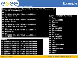 Example
                  Enabling Grids for E-sciencE




INFSO-RI-508833                                  ISSGC 09, Sophia-Antipolis, 10-07-09
 