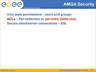 AMGA Security
                  Enabling Grids for E-sciencE




  • Unix style permissions - users and groups
  • ACLs – Per-collection or per-entry (table row).
  • Secure client/server connections – SSL




INFSO-RI-508833                                  ISSGC 09, Sophia-Antipolis, 10-07-09   52
 