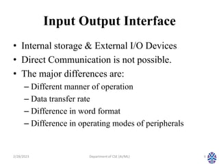 CS304PC:Computer Organization and Architecture Session 24 Input Output ...