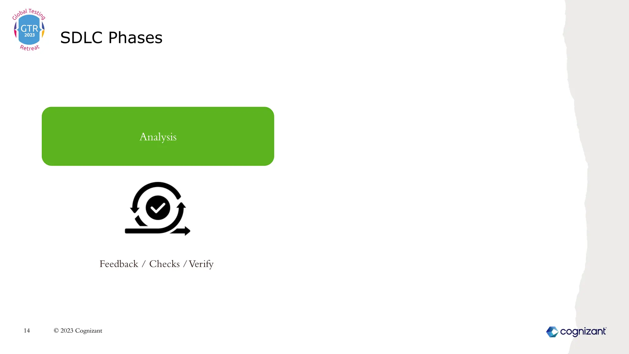 SDLC Phases
© 2023 Cognizant
14
Analysis
Feedback / Checks /Verify
 