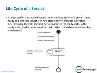 Page 13Classification: Restricted
Life Cycle of a Servlet
• As displayed in the above diagram, there are three states of a servlet: new,
ready and end. The servlet is in new state if servlet instance is created.
After invoking the init() method, Servlet comes in the ready state. In the
ready state, servlet performs all the tasks. When the web container invokes
the destroy() method, it shifts to the end state.
 