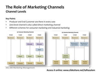 Access it online: www.slideshare.net/talhasalam
The Role of Marketing Channels
Channel Levels
Key Points
• Producer and End Customer are there in every case
• Zero-level channel is also called direct marketing channel
• Different schemes for consumer marketing and industrial marketing
MG 220 Marketing Management 7
 