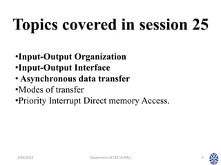 CS304PC:Computer Organization and Architecture Session 25 Asynchronous ...