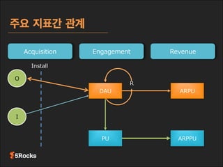 푸쉬는 독이 든 성배

 