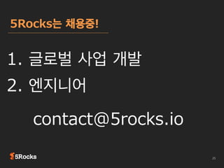 Push는 어떻게?

어떻게 액티베이트 시킬
것인가?
3일 휴면
14일 휴면

액티브 유저
휴면 유저

 