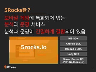 5Rocks란？

모바일 게임
모바일 게임에 특화되어 있는
분석 운영
분석과 운영 서비스
분석과 운영이 긴밀하게 결합되어 있음
긴밀하게 결합
iOS SDK	
 