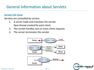 Page 17Classification: Restricted
General Information about Servlets
Servlet Life Cycle
Servlets are controlled by servers
1. A server loads and initializes the servlet
New thread created for each client.
2. The servlet handles zero or more client requests
3. The server terminates the servlet
 