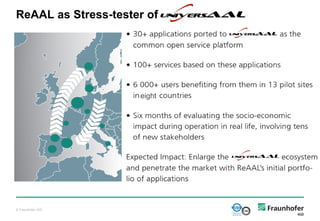 © Fraunhofer IGD
ReAAL as Stress-tester of
eight
 
