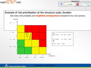 Session 27 Bo Lind | PDF | Weather | Science