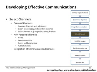 Access it online: www.slideshare.net/talhasalam
Developing Effective Communications
• Select Channels
– Personal Channels
• Advocate Channels (e.g. salesforce)
• Expert Channels (e.g. independent experts)
• Social Channels (e.g. neighbors, family, friends)
– Non-Personal Channels
• Media
• Sales Promotions
• Events and Experiences
• Public Relations
– Integration of Communication Channels
MG 220 Marketing Management 10
Identify Target Audience
Determine Objective
Design Communications
Select Channels
Establish budget
Decide on media mix
Measure results
Manage IMC
 