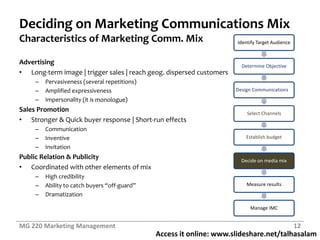 Access it online: www.slideshare.net/talhasalam
Deciding on Marketing Communications Mix
Characteristics of Marketing Comm. Mix
Advertising
• Long-term image | trigger sales | reach geog. dispersed customers
– Pervasiveness (several repetitions)
– Amplified expressiveness
– Impersonality (it is monologue)
Sales Promoti0n
• Stronger & Quick buyer response | Short-run effects
– Communication
– Inventive
– Invitation
Public Relation & Publicity
• Coordinated with other elements of mix
– High credibility
– Ability to catch buyers “off-guard”
– Dramatization
MG 220 Marketing Management 12
Identify Target Audience
Determine Objective
Design Communications
Select Channels
Establish budget
Decide on media mix
Measure results
Manage IMC
 