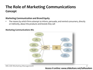 Access it online: www.slideshare.net/talhasalam
The Role of Marketing Communications
Concept
Marketing Communication and Brand Equity
• The means by which firms attempt to inform, persuade, and remind consumers, directly
or indirectly, about the products and brands they sell
Marketing Communications Mix
MG 220 Marketing Management 2
 