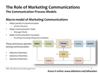 Access it online: www.slideshare.net/talhasalam
The Role of Marketing Communications
The Communication Process Models
Macro-model of Marketing Communications
• Major parties in Communication
– Sender | Receiver
• Major Communication Tools
– Message | Media
• Major Communication Functions
– Encoding | Decoding | Response | Feedback
These processes operate
during communication
• Selective Attention
• Selective Distortion
• Selective Retention
MG 220 Marketing Management 5
 