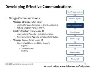 Access it online: www.slideshare.net/talhasalam
Developing Effective Communications
• Design Communications
– Message Strategy (what to say)
• Looking for appeals related to brand positioning
• To help establish POPs and POPs
– Creative Strategy (how to say it)
• Informational Appeals – giving information
• Transformational Appeals –emotional attributes
– Message Source (who to say it)
• Source should have credibility through:
– Expertise
– Trustworthiness
– Likability
MG 220 Marketing Management 9
Identify Target Audience
Determine Objective
Design Communications
Select Channels
Establish budget
Decide on media mix
Measure results
Manage IMC
 