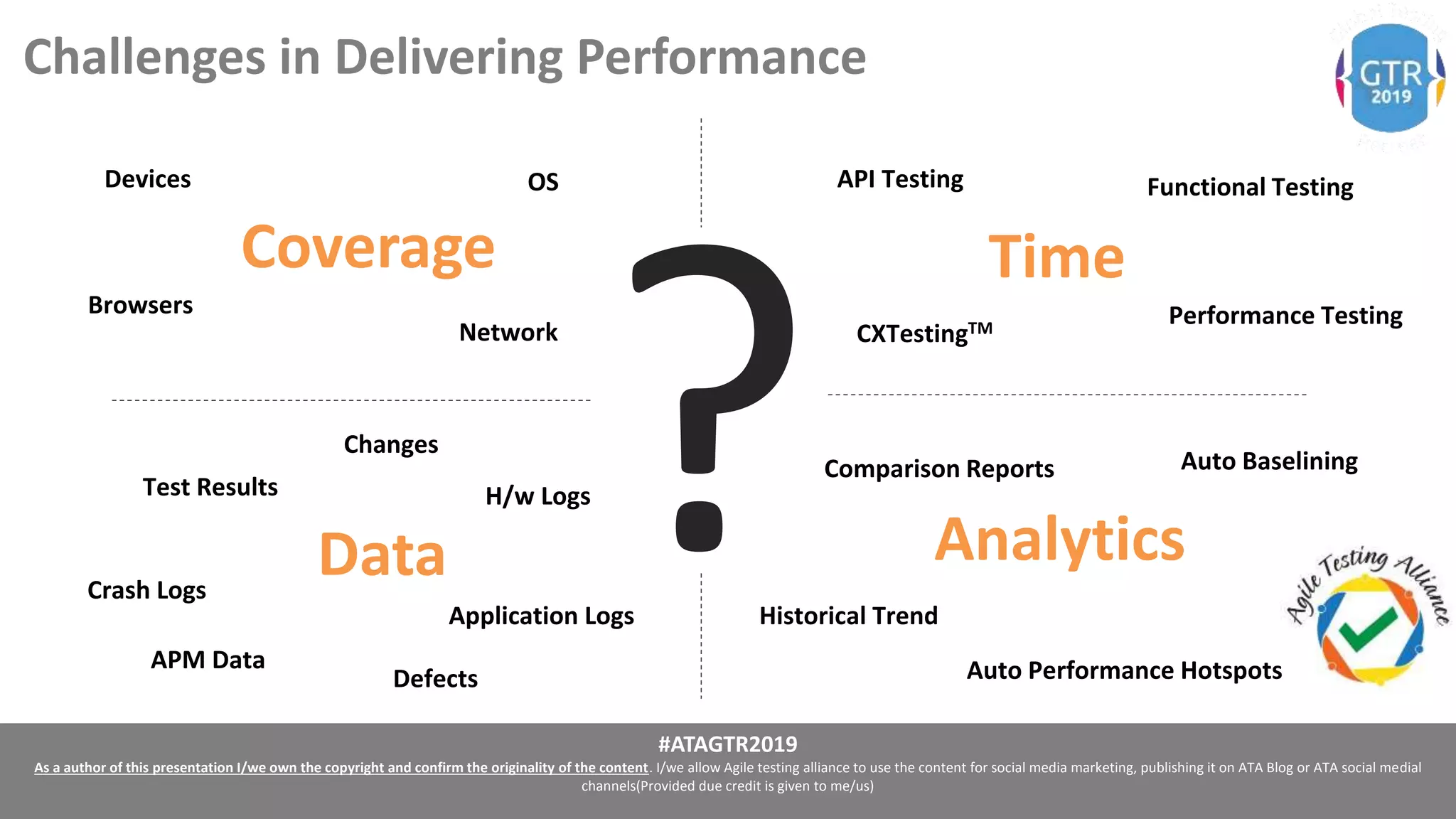 #ATAGTR2019
As a author of this presentation I/we own the copyright and confirm the originality of the content. I/we allow Agile testing alliance to use the content for social media marketing, publishing it on ATA Blog or ATA social medial
channels(Provided due credit is given to me/us)
Challenges in Delivering Performance
Coverage Time
Data Analytics
API Testing Functional Testing
CXTestingTM
Performance Testing
Test Results
APM Data
H/w Logs
Comparison Reports
Historical Trend
Auto Performance Hotspots
Devices OS
Browsers
Network
Crash Logs
Application Logs
Defects
Changes
Auto Baselining
 