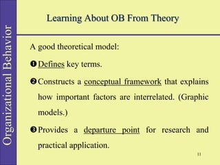 Organizational
Behavior
Learning About OB From Theory
A good theoretical model:
Defines key terms.
Constructs a conceptual framework that explains
how important factors are interrelated. (Graphic
models.)
Provides a departure point for research and
practical application.
11
 