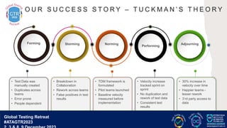 G lobal T esting Retreat
#ATAGTR2023
O U R S U C C E S S S T O R Y – T U C K M A N ’ S T H E O R Y
• Test Data was
manually created
• Duplicates across
teams
• Error prone
• People dependent
• Breakdown in
Collaboration
• Rework across teams
• False positives in test
results
• TDM framework is
formulated
• Pilot teams launched
• Baseline velocity
measured before
implementation
• Velocity increase
tracked sprint on
sprint
• No duplication and
rework of test data
• Consistent test
results
Forming Storming Norming
Performing
Adjourning
• 30% increase in
velocity over time
• Happier teams -
lesser rework
• 3’rd party access to
data
Global Testing Retreat
#ATAGTR2023
 