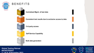 G lobal T esting Retreat
#ATAGTR2023
B E N E F I T S
Centralized Mgmt. of test data
Consistent test results due to exclusive access to data
3’rd party access
Self Service Capability
Bulk data generation
Global Testing Retreat
#ATAGTR2023
 