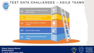 G lobal T esting Retreat
#ATAGTR2023
T E S T D ATA C H A L L E N G E S – A G I L E T E A M S
01
02
03
04
05
Huge Volume of data required in
short sprints
Duplication of test data across
distributed agile teams
Ring fence data for exclusive
access
Manual data creation
Third Party Data Sharing and
Usage
Global Testing Retreat
#ATAGTR2023
 