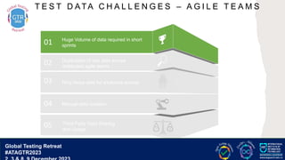 G lobal T esting Retreat
#ATAGTR2023
T E S T D ATA C H A L L E N G E S – A G I L E T E A M S
Third Party Data Sharing and
Usage
Third Party Data Sharing and Usage
01
02
03
04
05
Huge Volume of data required in short
sprints
Duplication of test data across
distributed agile teams
Ring fence data for exclusive access
Manual data creation
Third Party Data Sharing
and Usage
Global Testing Retreat
#ATAGTR2023
 