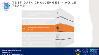 G lobal T esting Retreat
#ATAGTR2023
T E S T D ATA C H A L L E N G E S – A G I L E
T E A M S
01
02
03
04
05
Huge Volume of data required in
short sprints
Duplication of test data across
distributed agile teams
Ring fence data for exclusive
access
Manual data creation
Third Party Data Sharing and
Usage
Global Testing Retreat
#ATAGTR2023
 