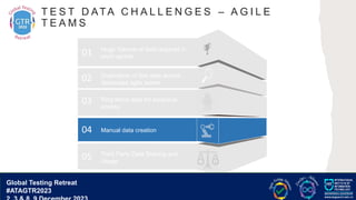 G lobal T esting Retreat
#ATAGTR2023
T E S T D ATA C H A L L E N G E S – A G I L E
T E A M S
01
02
03
04
05
Huge Volume of data required in
short sprints
Duplication of test data across
distributed agile teams
Ring fence data for exclusive
access
Manual data creation
Third Party Data Sharing and
Usage
Global Testing Retreat
#ATAGTR2023
 