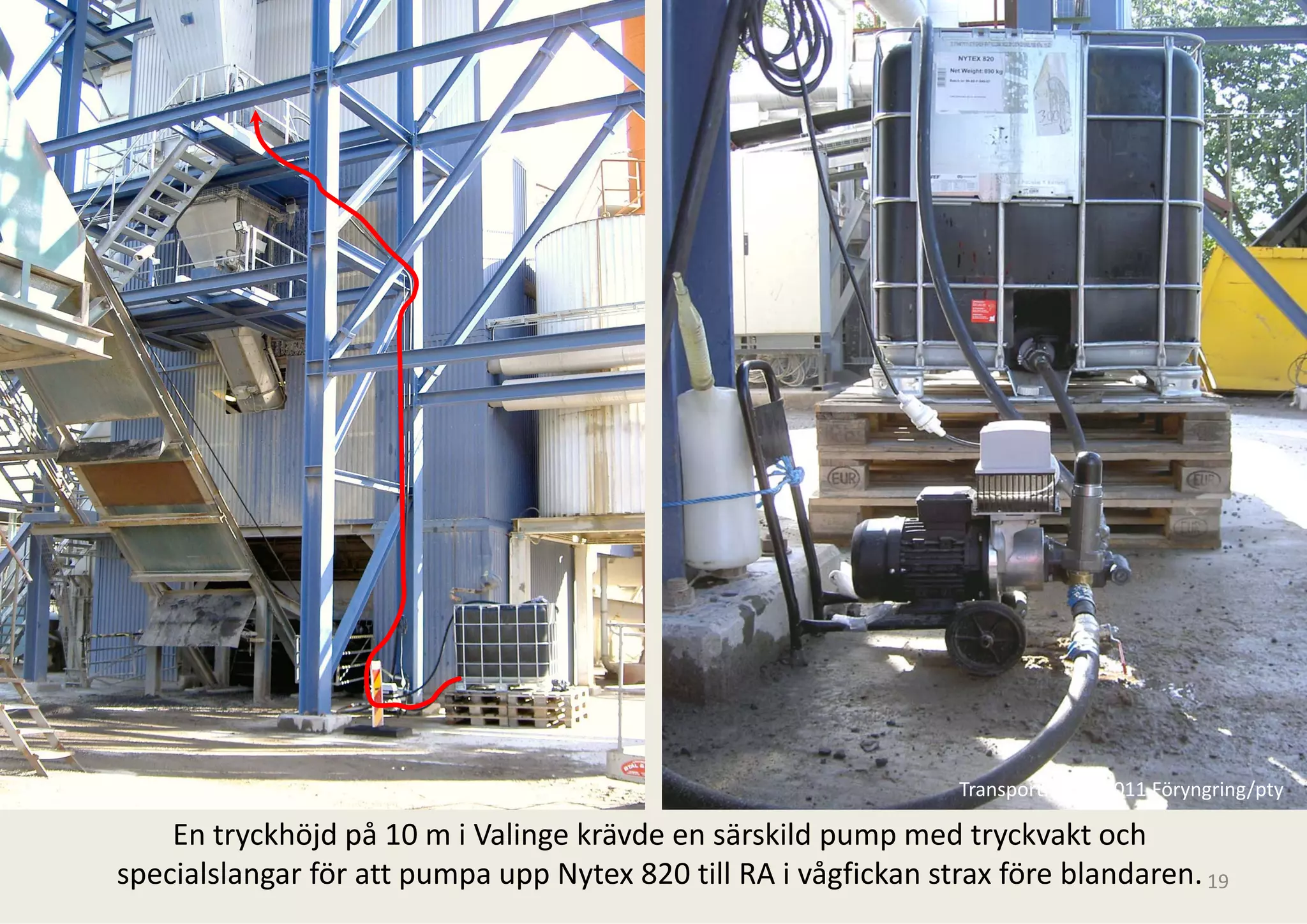 Transportforum 2011 Föryngring/pty

    En tryckhöjd på 10 m i Valinge krävde
                                        e en särskild pump med tryckvakt och 
specialslangar för att pumpa upp Nytex 8820 till RA i vågfickan strax före blandaren. 19
 