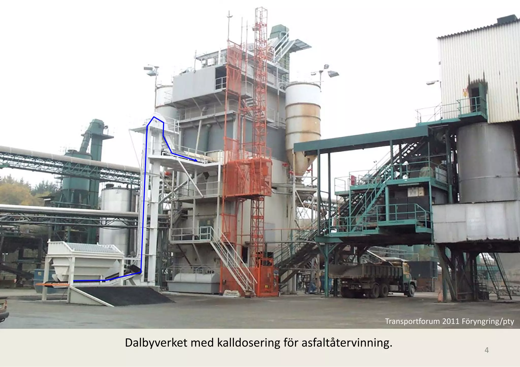 Transportforum 2011 Föryngring/pty

Dalbyverket med kalldosering för asfaltåtervinning.                        4
 
