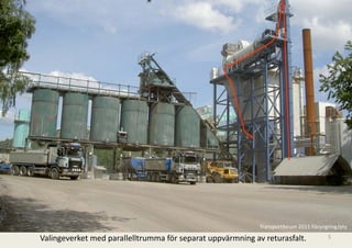 Transportforum 2011 Föryngring/pty

Valingeverket med parallelltrumma för separat uppvärmning av returasfalt.
                                    r                                                 5
 