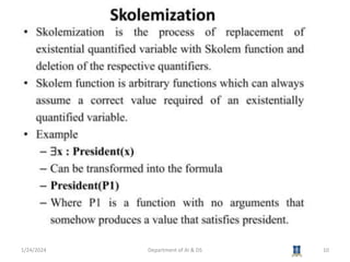 1/24/2024 Department of AI & DS 10
 