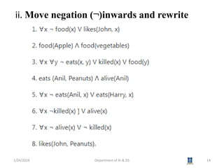 ii. Move negation (¬)inwards and rewrite
1/24/2024 Department of AI & DS 14
 