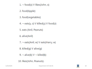 1/24/2024 Department of AI & DS 18
 