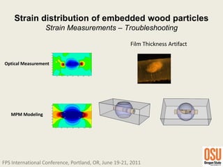 Strain distribution of embedded wood particles
                 Strain Measurements – Troubleshooting

                                                                           Film Thickness Artifact
                      100


                      90


                      80


                      70




Optical Measurement   60


                      50


                      40


                      30


                      20


                      10

                                 20    40   60   80   100   120    140




                      90



                      80



                      70




  MPM Modeling        60



                      50



                      40



                      30



                      20



                            20        40    60   80   100    120     140
 
