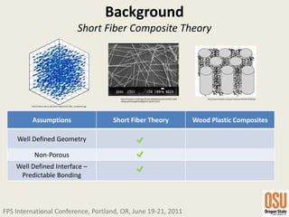Background
                                                          Short Fiber Composite Theory




                                                                          http://t2.gstatic.com/images?q=tbn:ANd9GcQRuVQHT1F2XZ5_l3Biw       http://www.hindawi.com/journals/jnm/2010/453420/fig1/
                                                                          GMSgzqaiBTXhakgfKOOtB6gB7itCUqCRZ722N11

     http://urbana.mie.uc.edu/yliu/Images/short_fiber_composites.jpg




     Assumptions                                                        Short Fiber Theory                                               Wood Plastic Composites

Well Defined Geometry

        Non-Porous
Well Defined Interface –
 Predictable Bonding
 