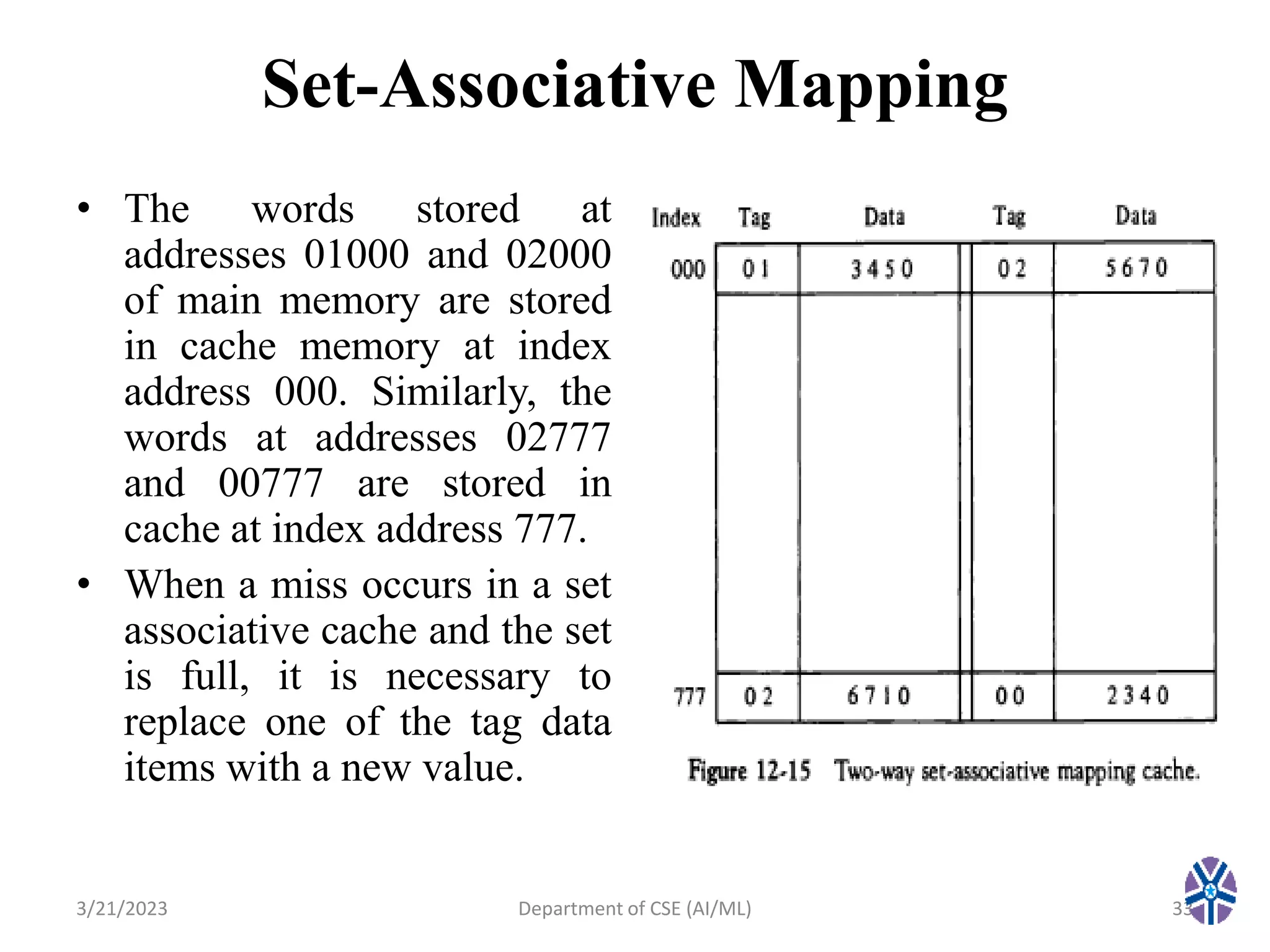 Set-Associative Mapping
• The words stored at
addresses 01000 and 02000
of main memory are stored
in cache memory at index
address 000. Similarly, the
words at addresses 02777
and 00777 are stored in
cache at index address 777.
• When a miss occurs in a set
associative cache and the set
is full, it is necessary to
replace one of the tag data
items with a new value.
3/21/2023 Department of CSE (AI/ML) 33
 