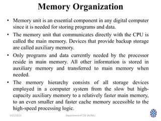 CS304PC:Computer Organization and Architecture Session 29 Memory ...