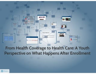 From Health Coverage to Health Care: A Youth Perspective on What Happens After  Enrollment