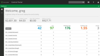 © Copyright 2014 Pivotal. All rights reserved. 13
 